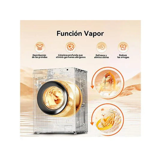 Lave-linge VOK EVW-6UDWL21 – 6 kg, 1000 tr/min, Vapeur, Slim 49 cm, Blanc